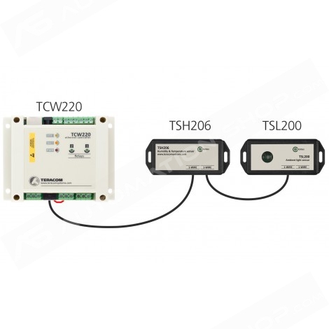 TSL200
