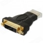 IADAP HDMI-606