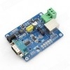 USR-WIFI232-2EV2