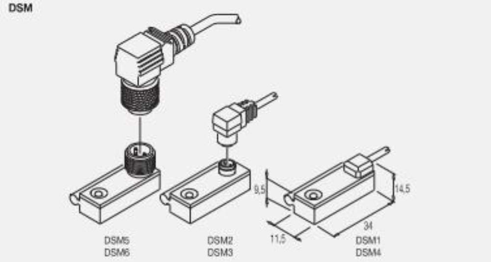 SM8N2-G SENSORE MAGNETICO SERIE ANALOGO " DSM " , CON CONNETTORE PRECABLATO M8 CON 3 FILI, CIRCUITO N, TENSIONE 24V, NO CAVO (EX. DSM8N200) COD. DOGANALE 90318080 ORIGINE: ITALIA