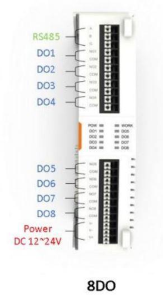 USR-IO0080 - 8x DO - Expansion Module - Compatible with USR-M100/M300